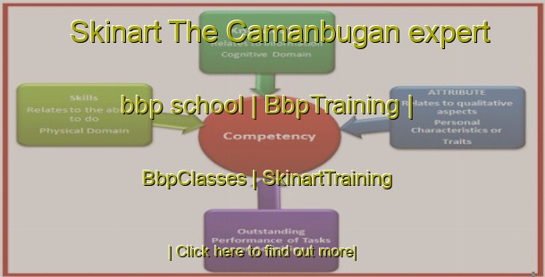 Skinart The Camanbugan expert bbp school | BbpTraining | BbpClasses | SkinartTraining-Philippines